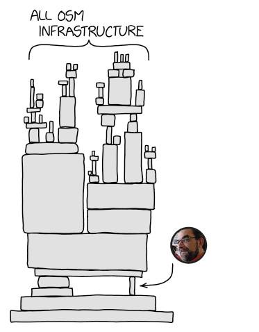 Sorry, no caption provided by author