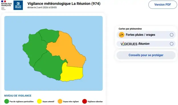 Posted media
